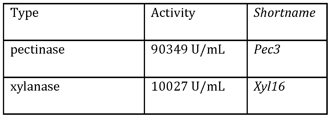 Figure imgf000018_0001