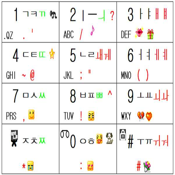 Figure 112008086528955-PAT00080