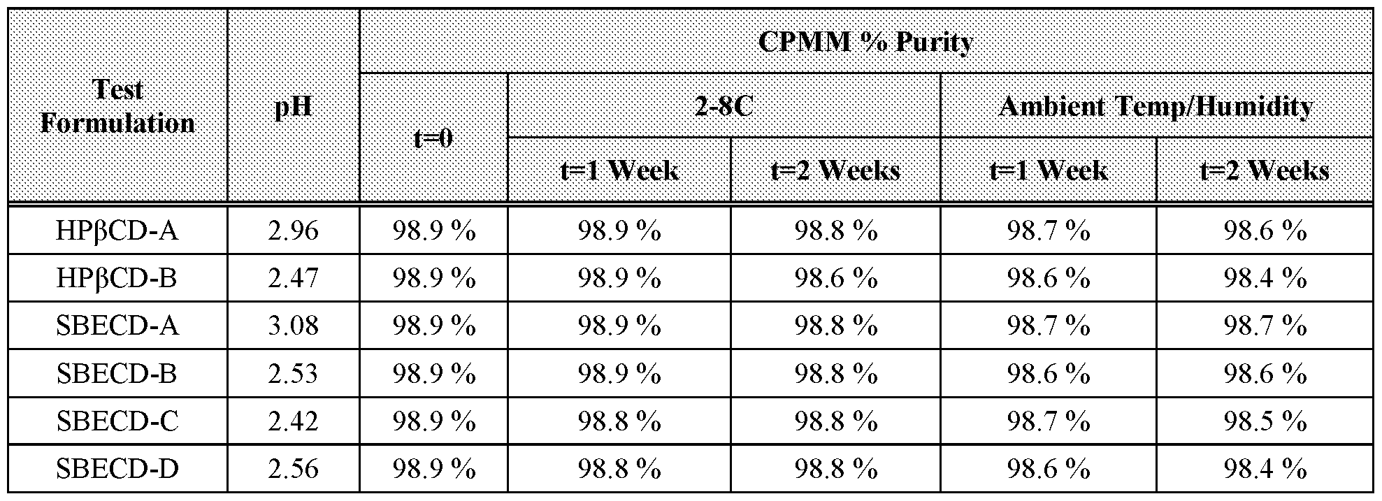Figure imgf000022_0001
