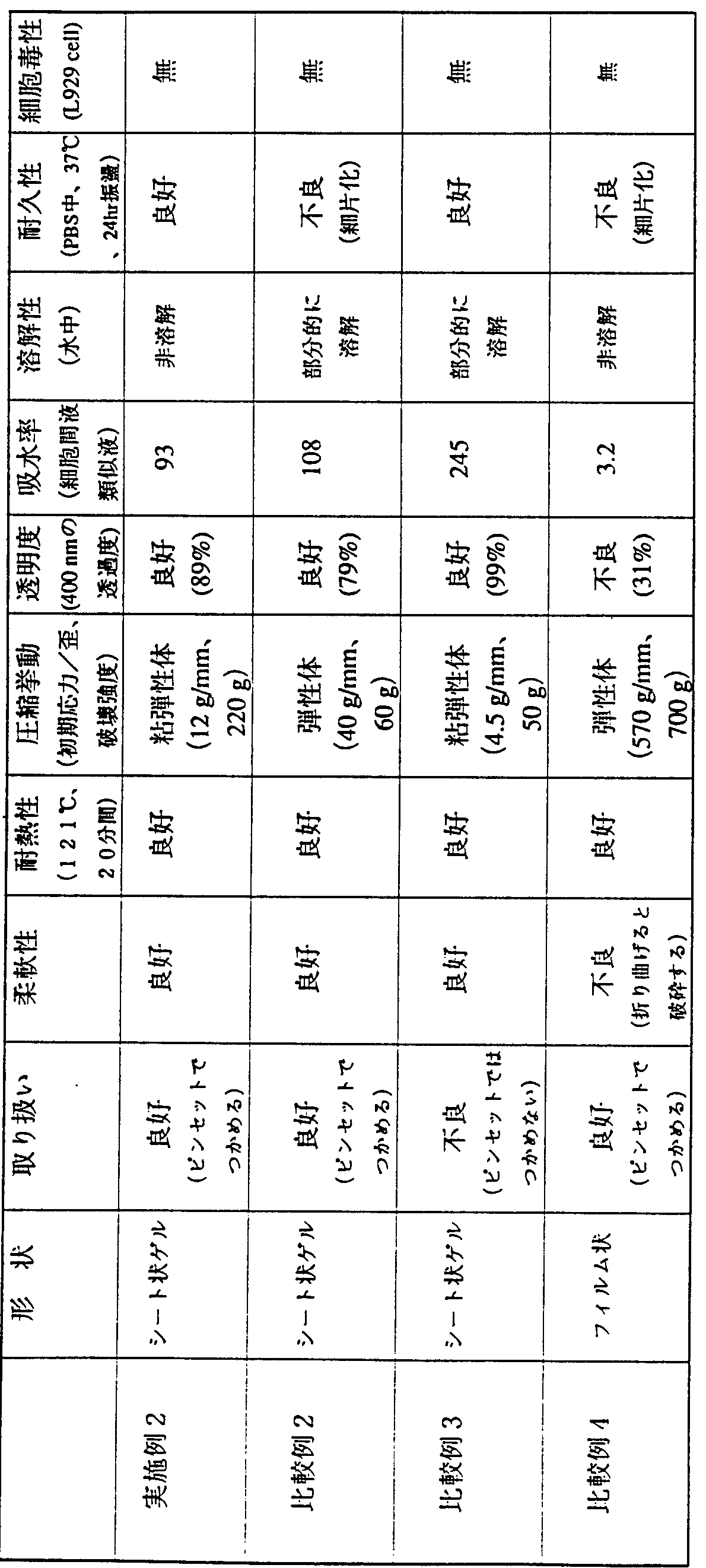 Figure imgf000037_0001