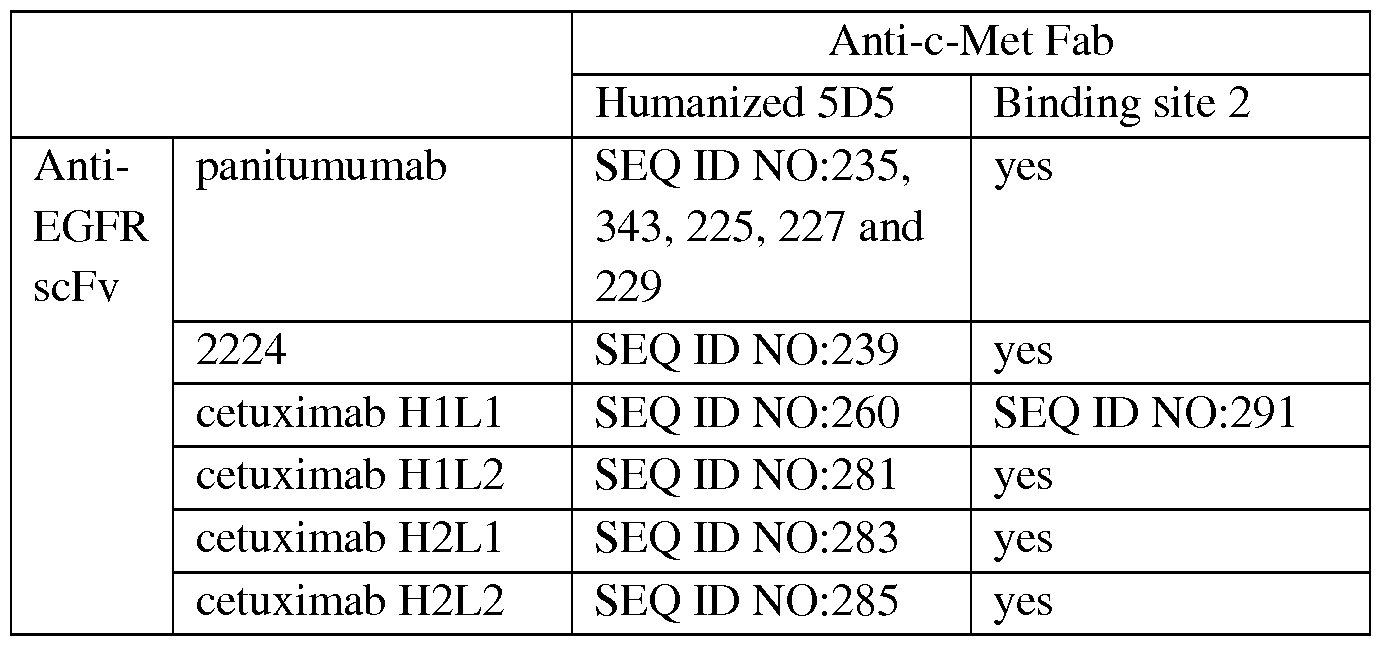 Figure imgf000066_0001