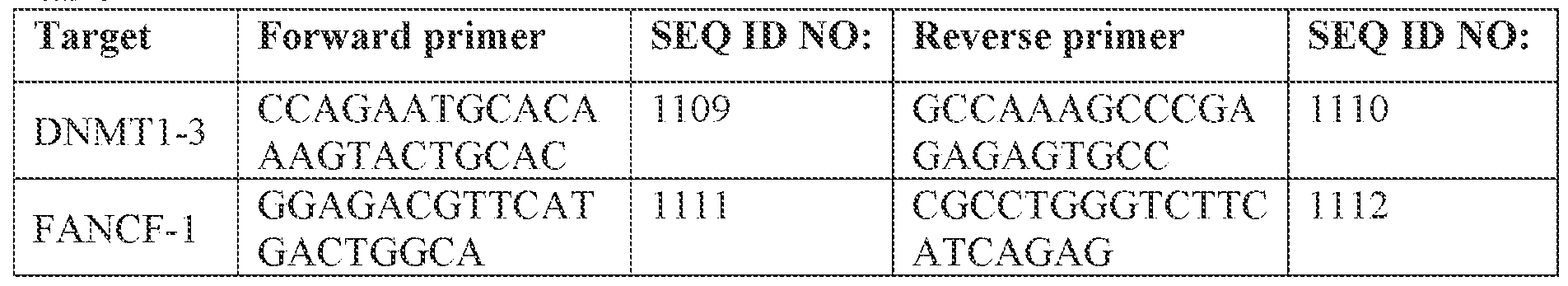 Figure imgf000101_0001