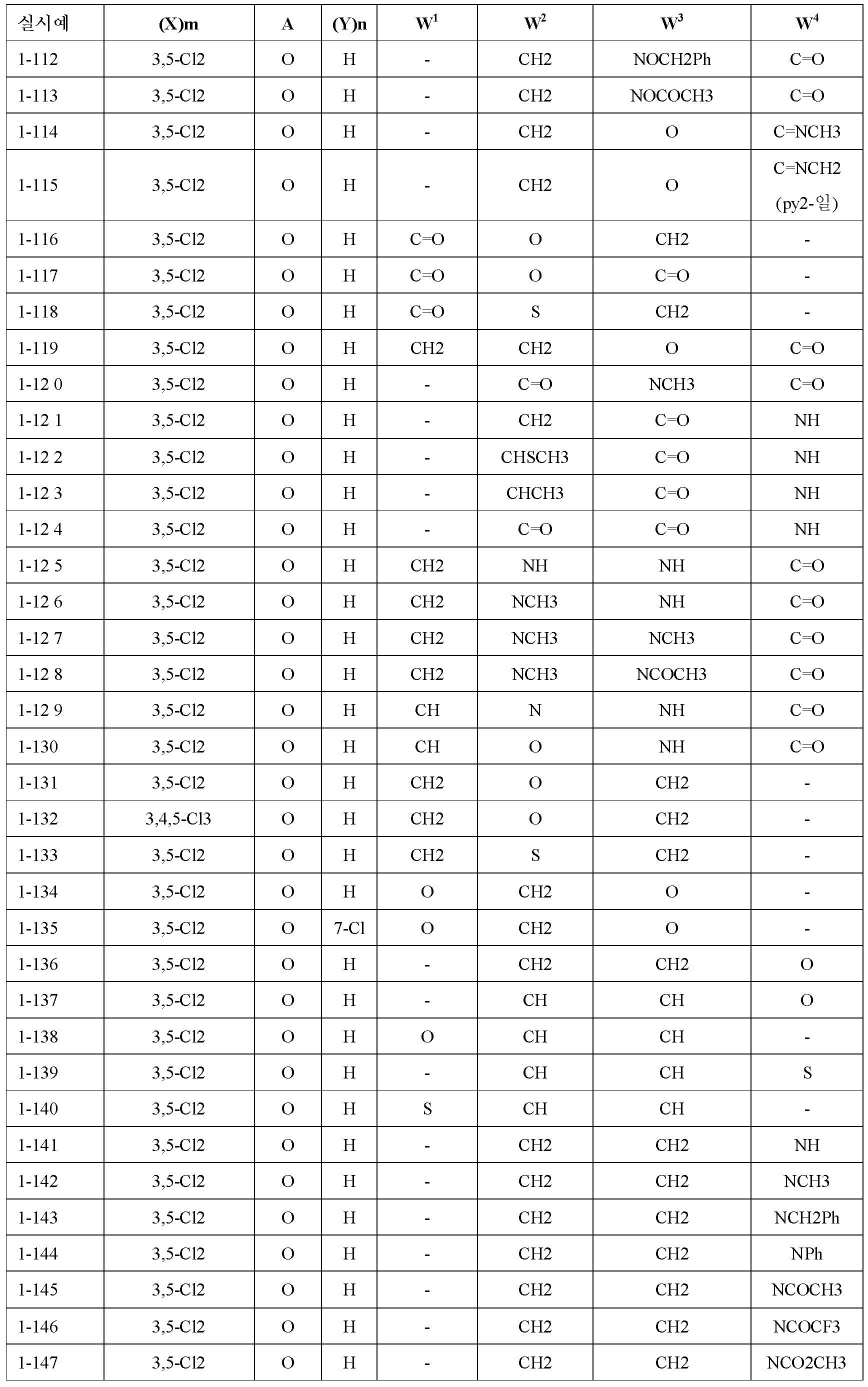 Figure 112010063141505-pct00154