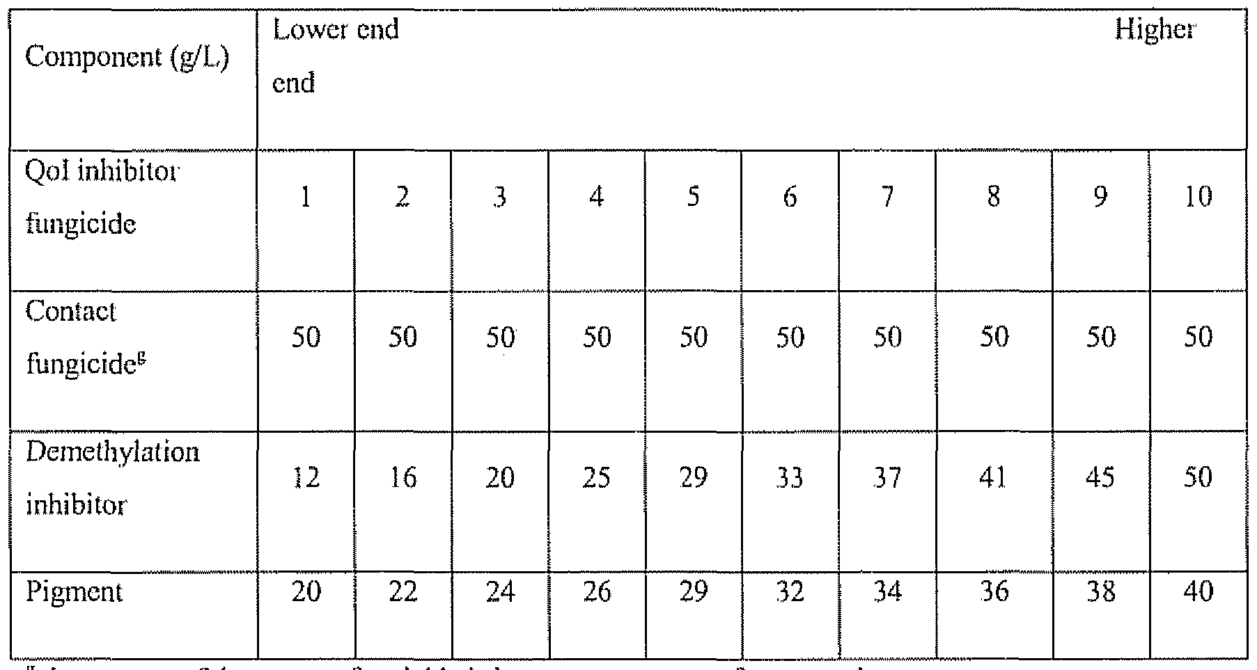 Figure imgf000016_0001