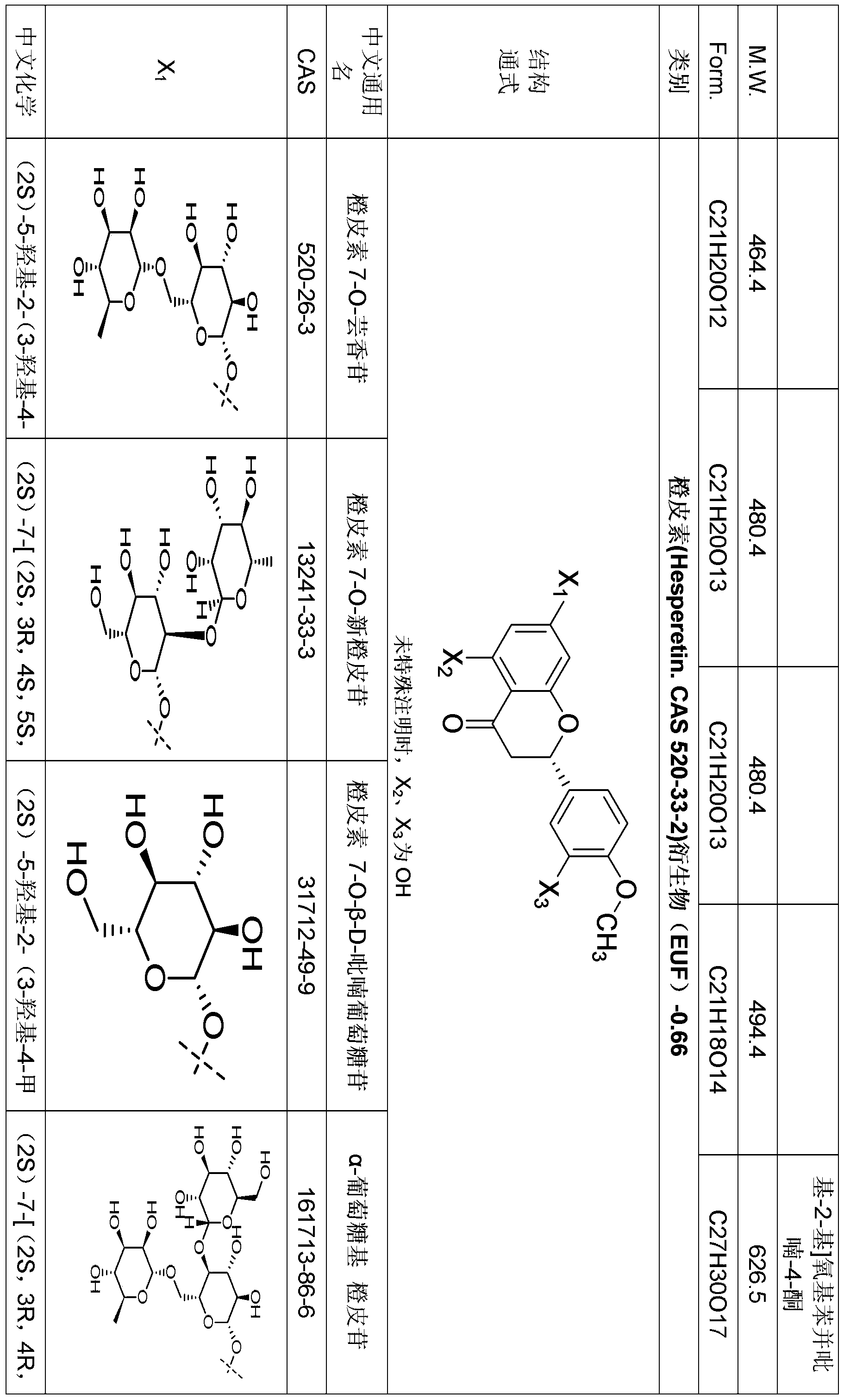 Figure PCTCN2022085860-appb-000018