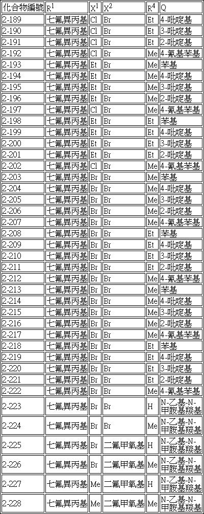Figure 105141984-A0304-0029