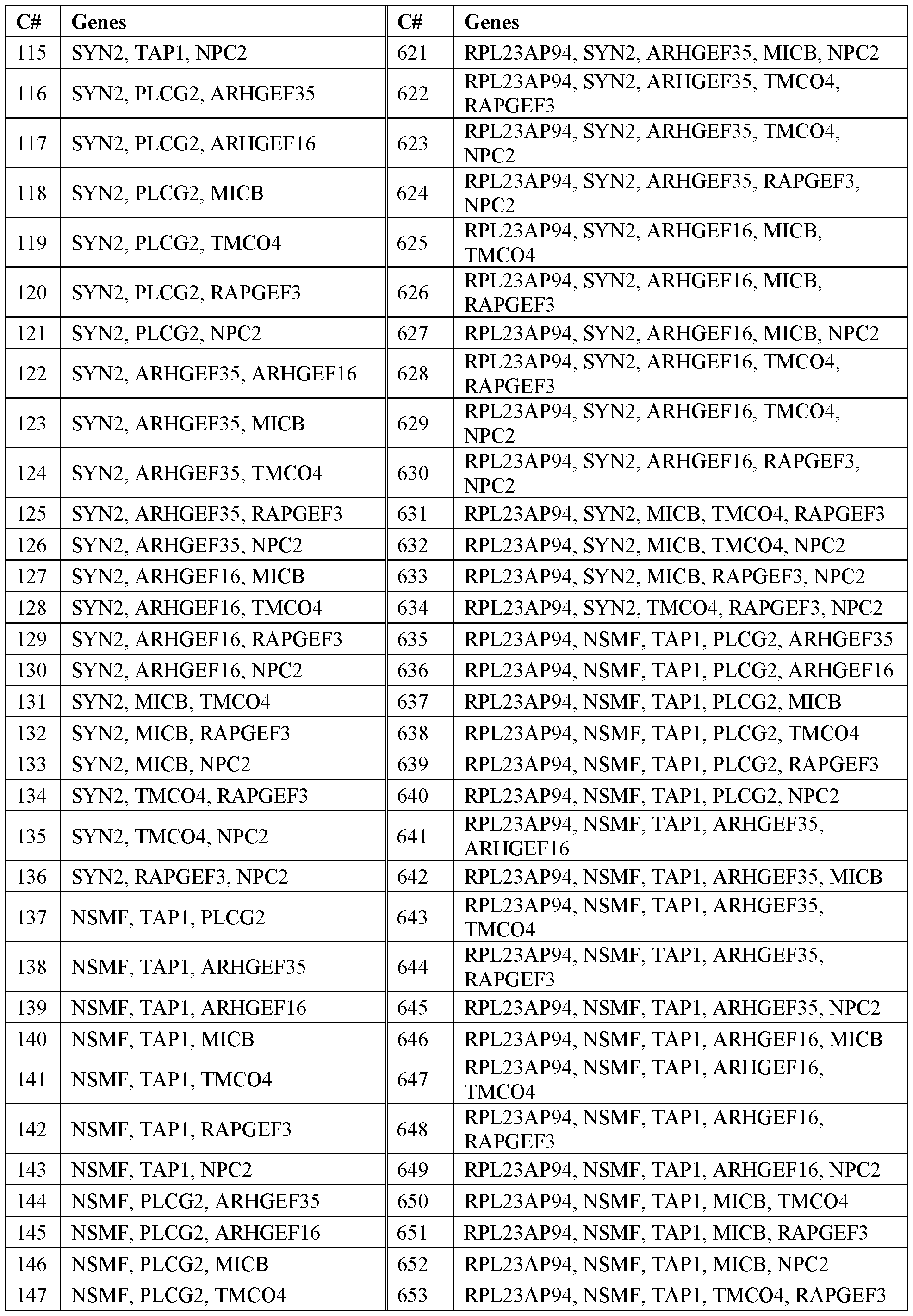 Figure imgf000050_0001