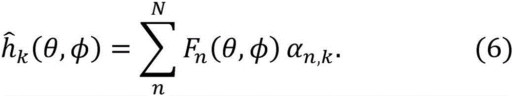Figure BDA0004031033300000056