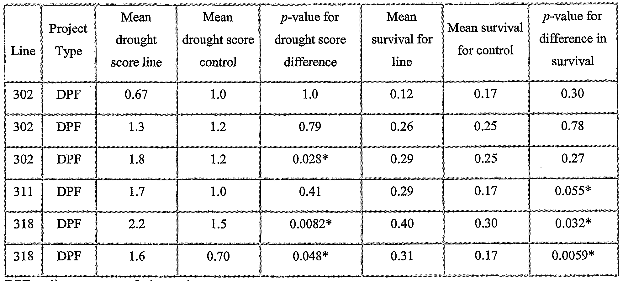 Figure imgf000337_0001