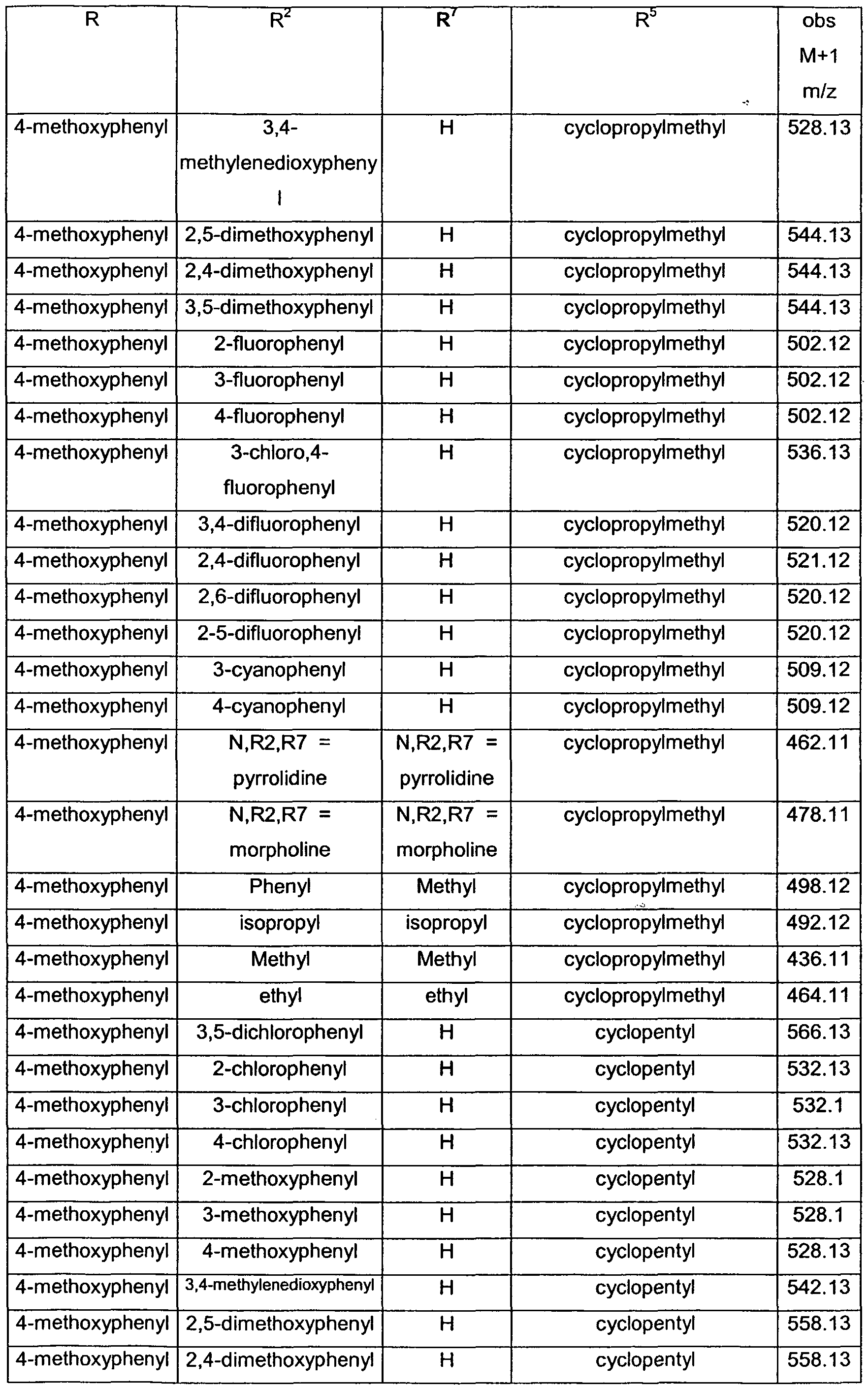 Figure imgf000106_0001