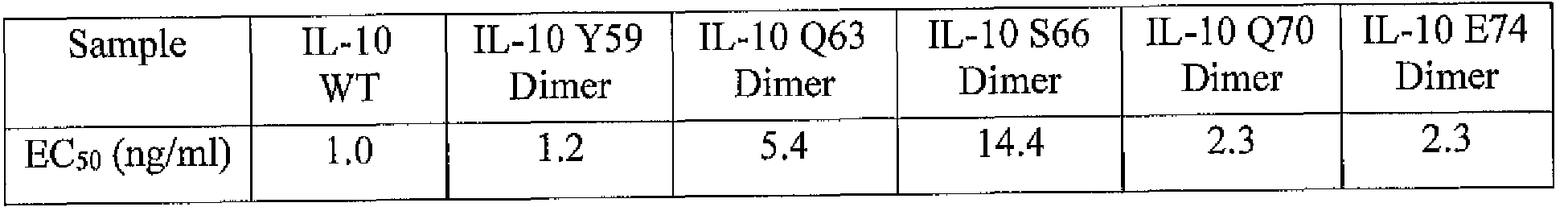 Figure imgf000187_0001