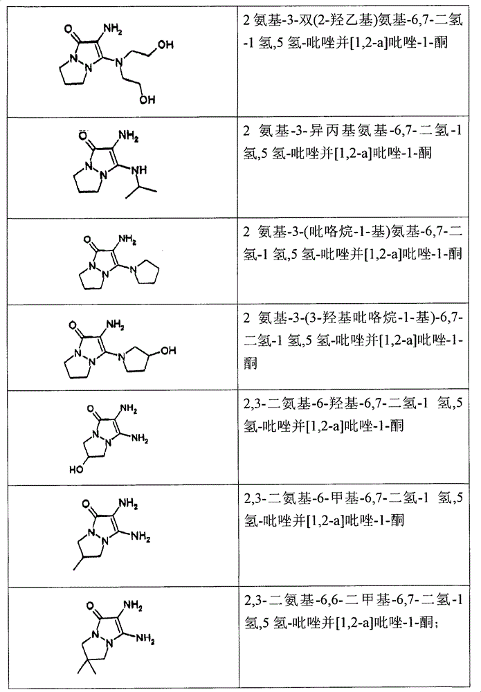 Figure GSA00000034369500171
