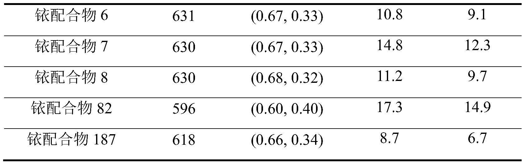 Figure PCTCN2017109732-appb-000050