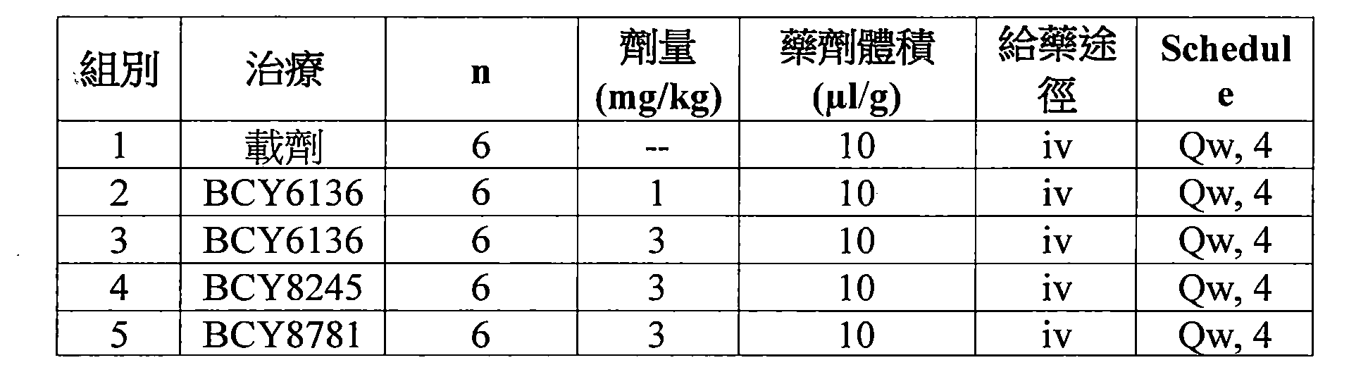 Figure 107144453-A0202-12-0115-184
