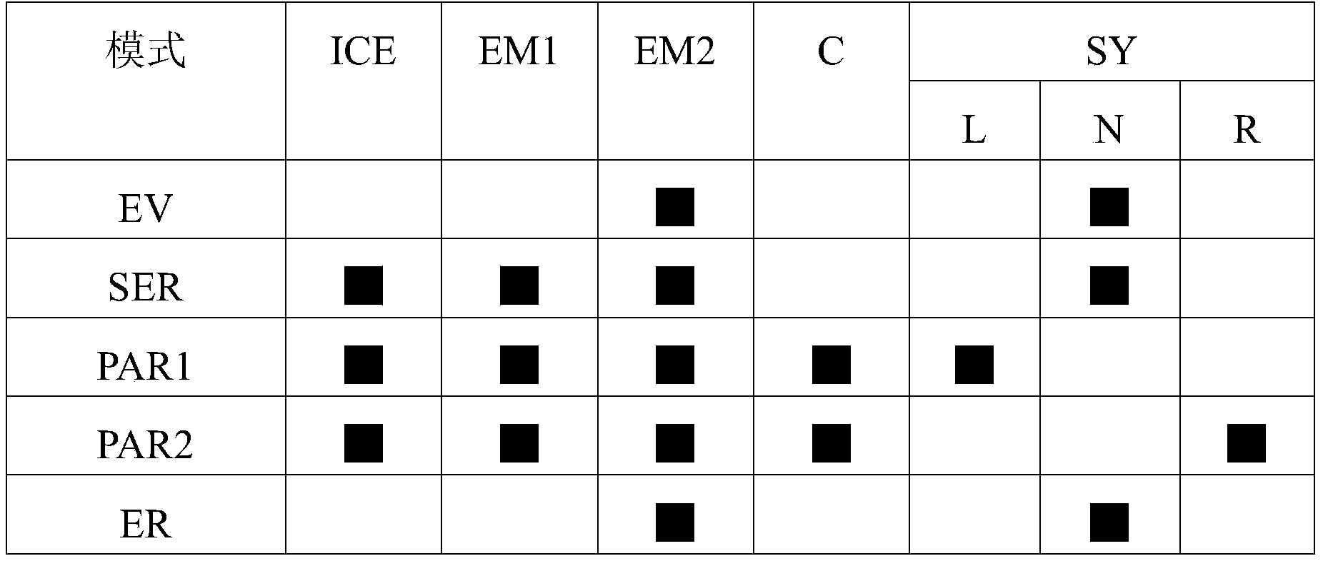 Figure PCTCN2022071832-appb-000001