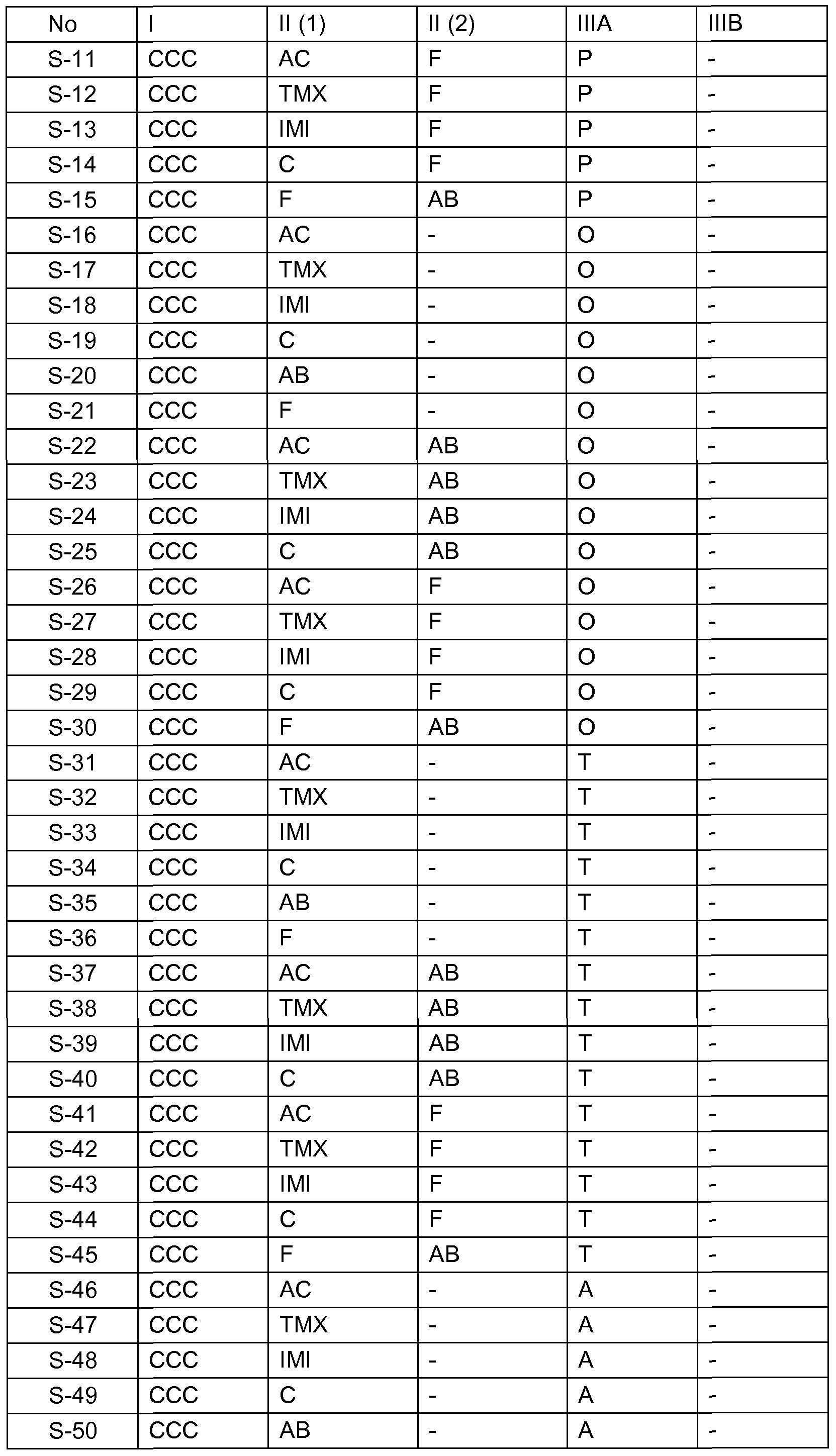 Figure imgf000010_0001