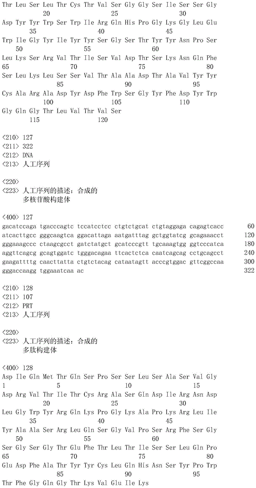 Figure IDA0001005164360000511