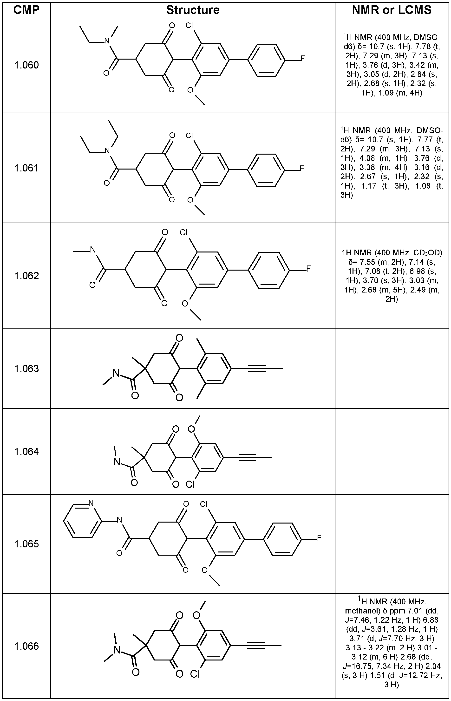 Figure imgf000048_0001