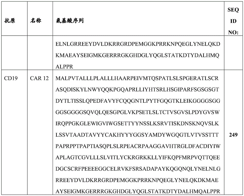 Figure BDA0004113614020003321