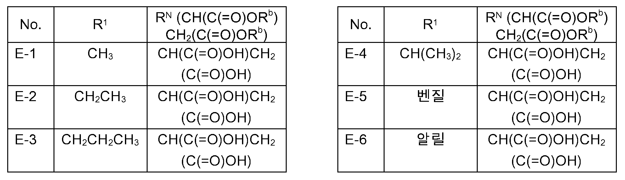 Figure 112020099017743-pct00031
