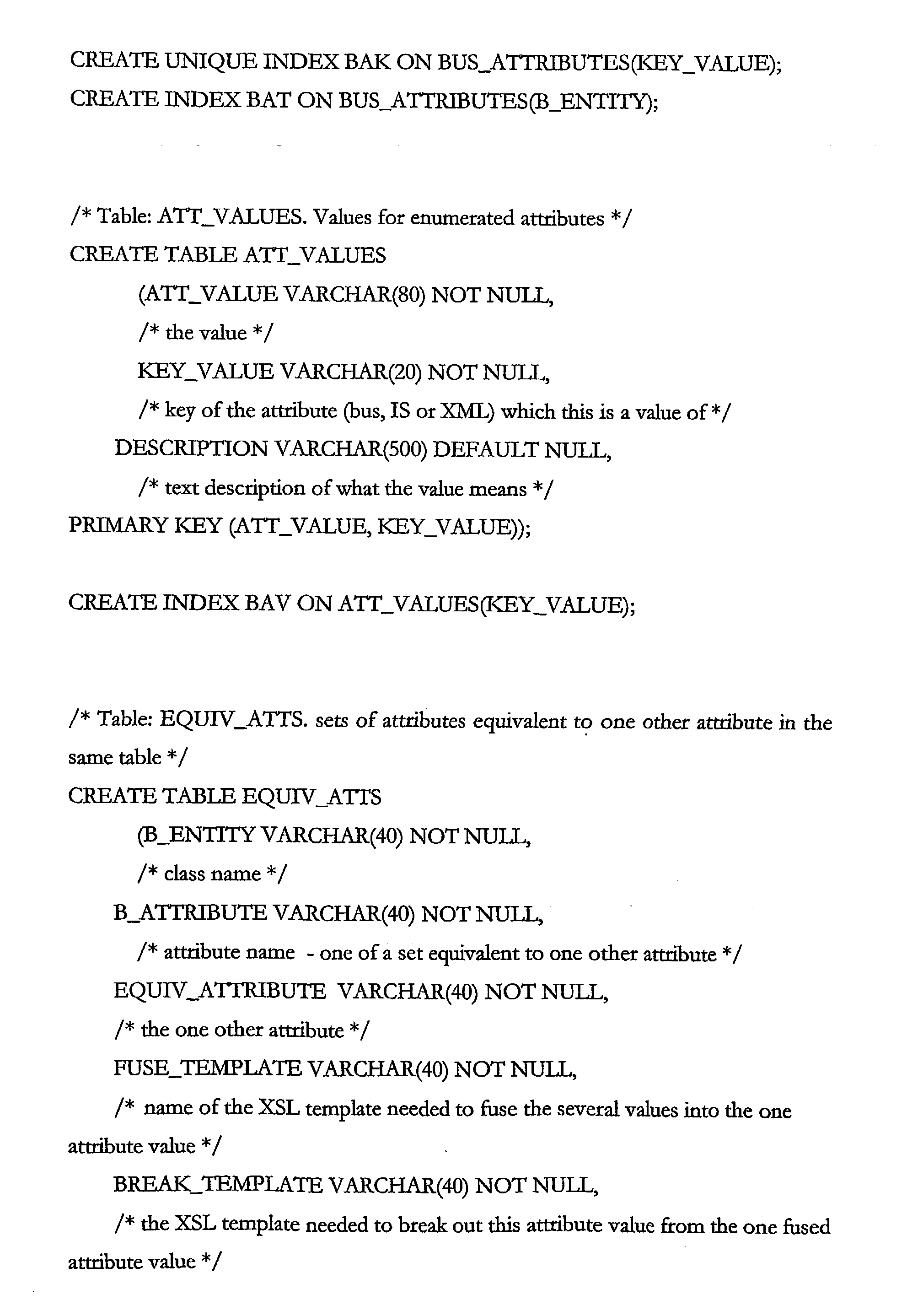 Figure US20030149934A1-20030807-P00006