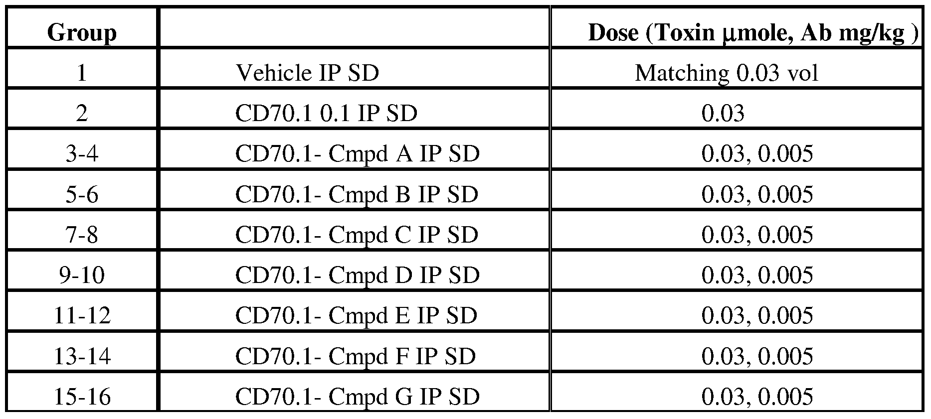 Figure imgf000118_0003