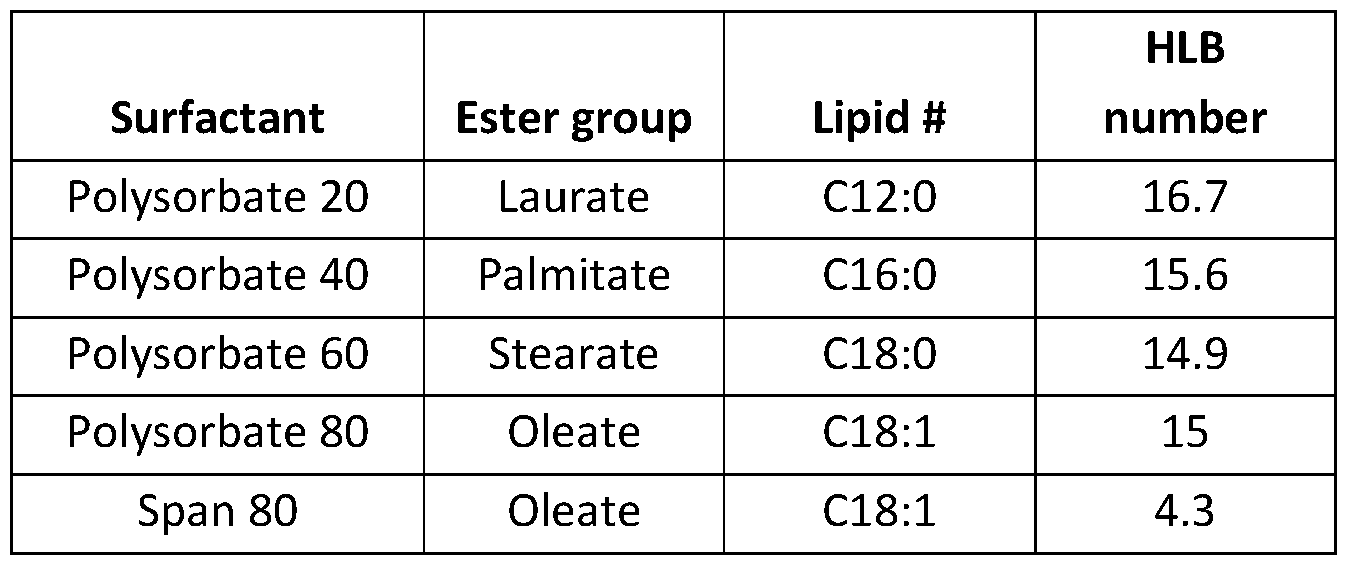 Figure imgf000080_0001