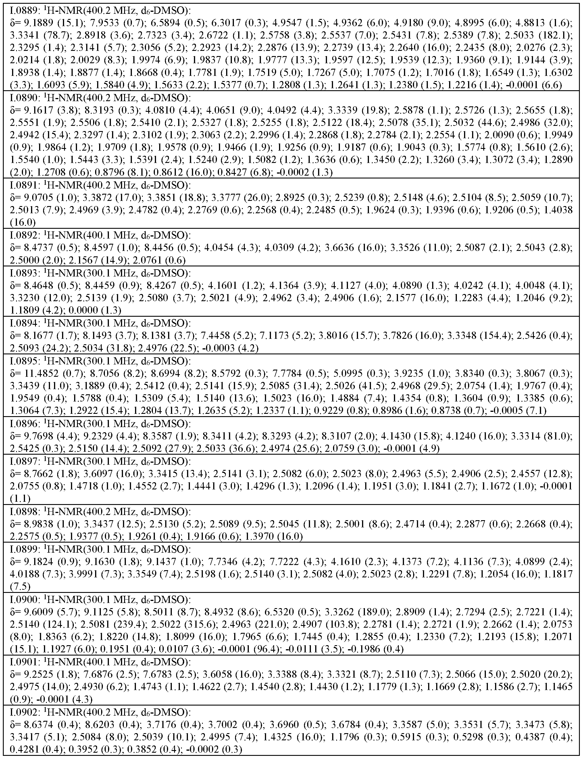 Figure imgf000218_0001