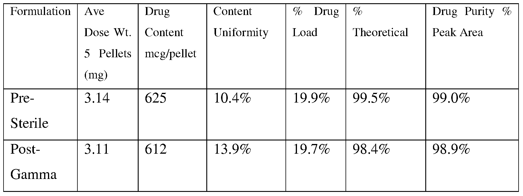 Figure imgf000044_0001