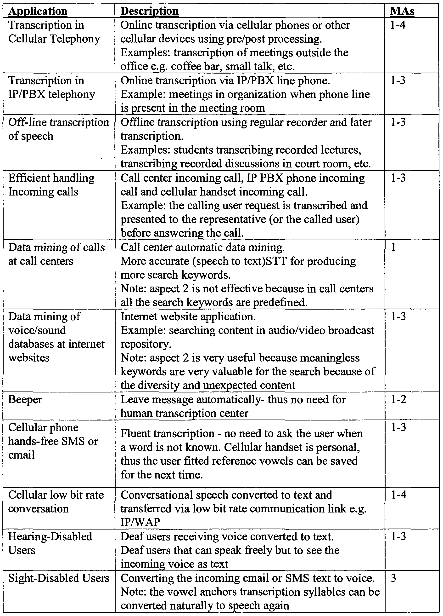 Figure imgf000015_0001