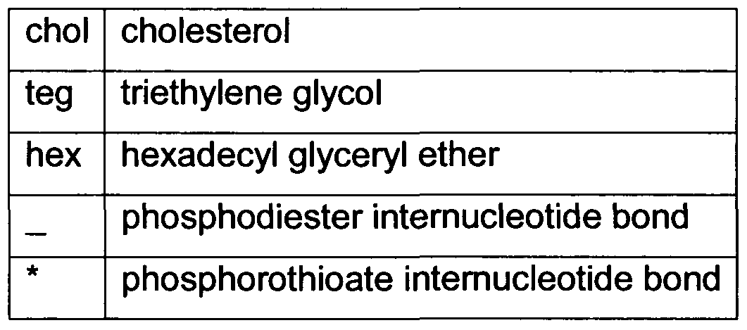 Figure imgf000058_0002