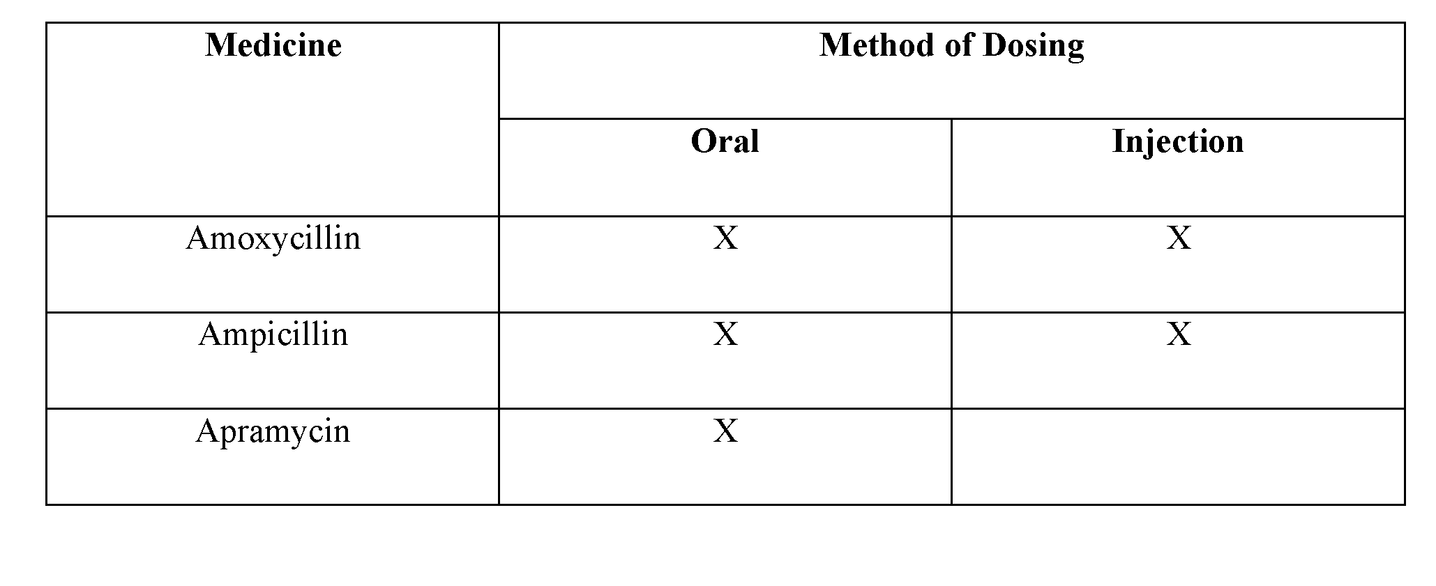 Figure imgf000106_0001