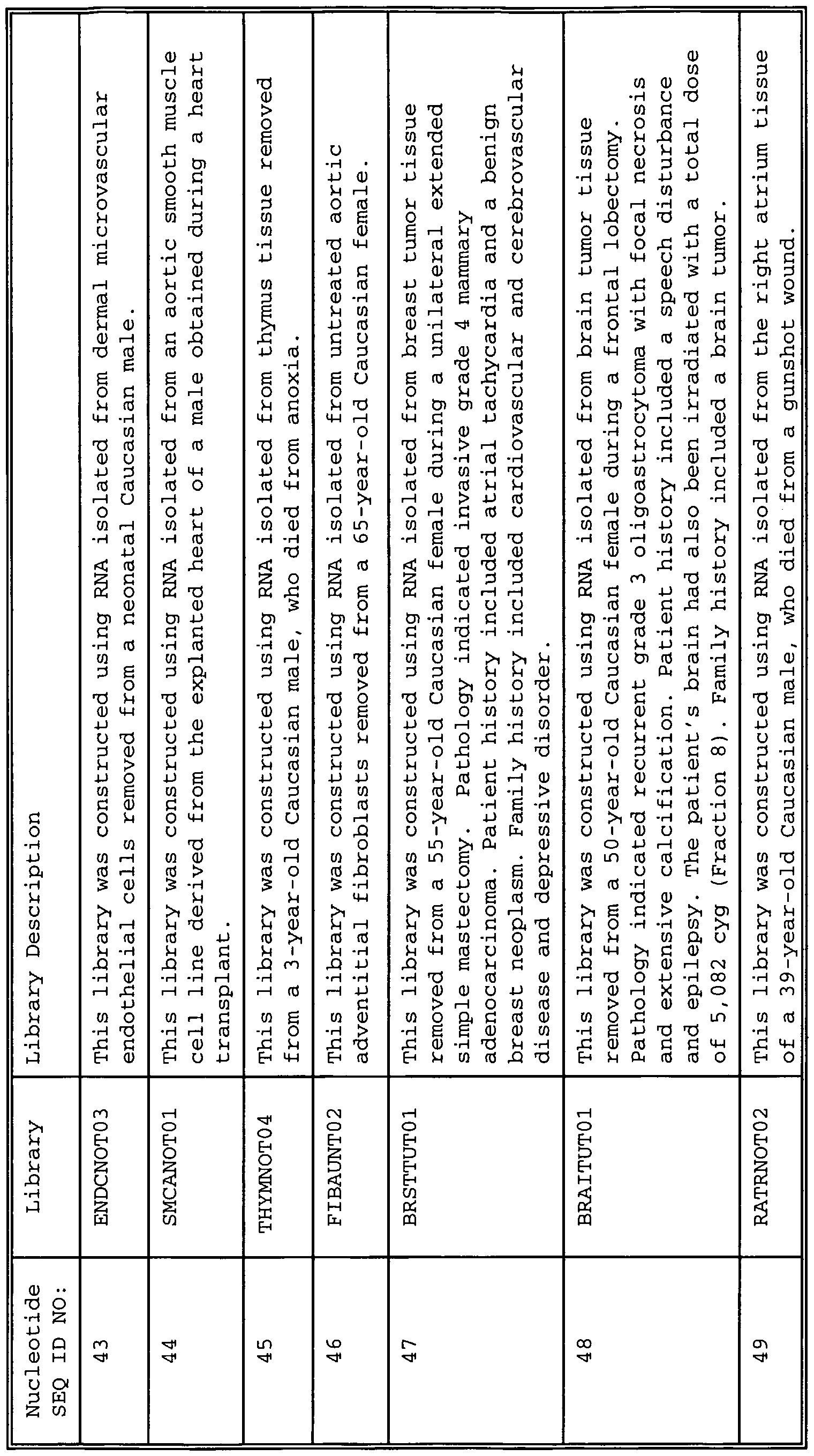 Figure imgf000098_0001