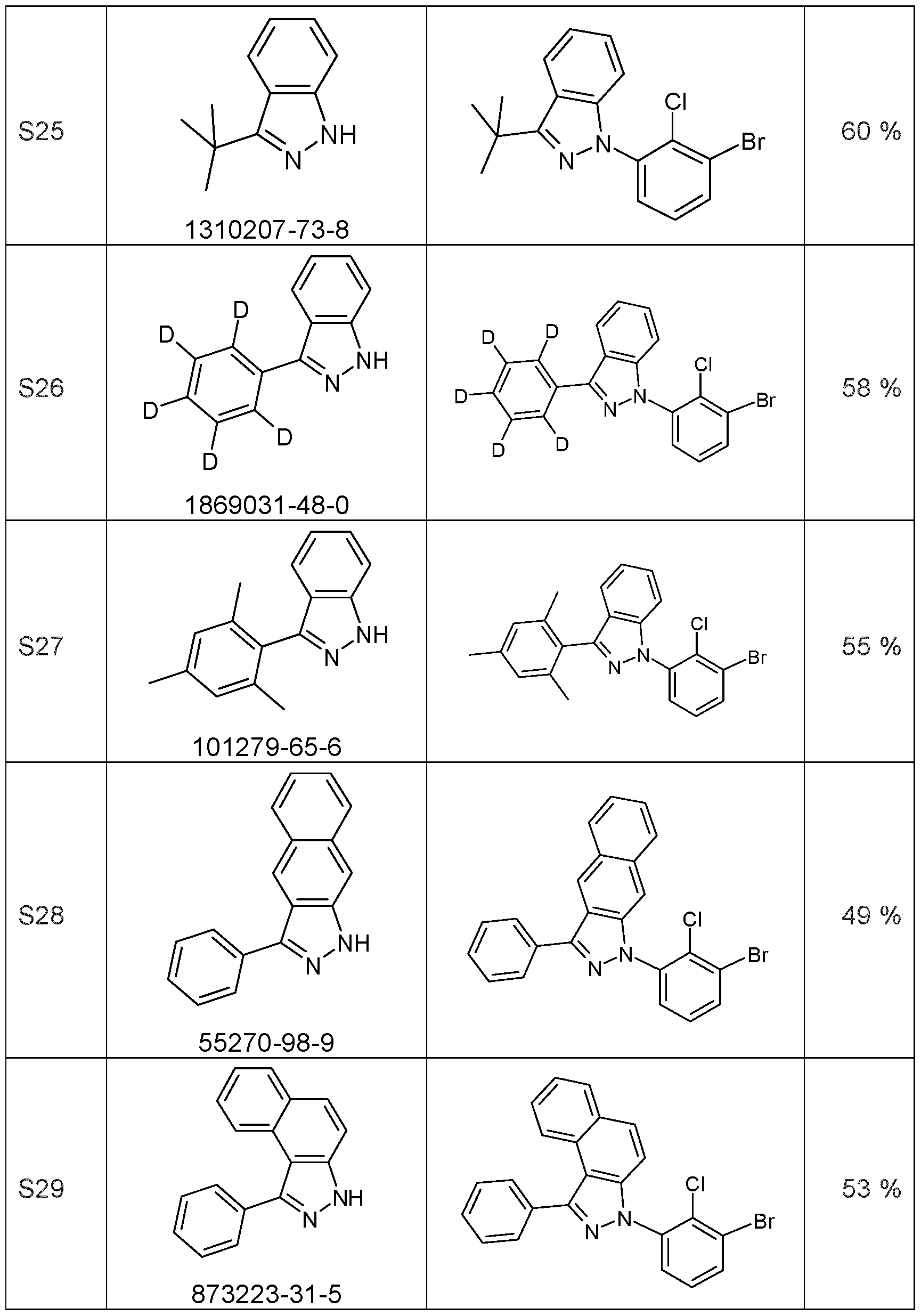 Figure imgf000123_0001