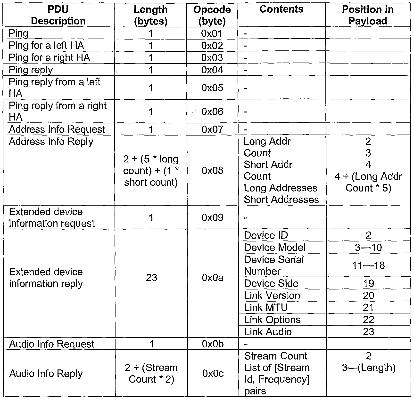 Figure imgf000046_0001