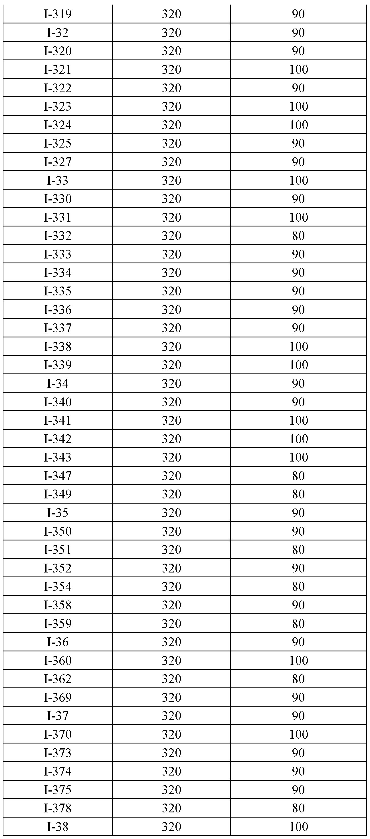 Figure imgf000215_0001