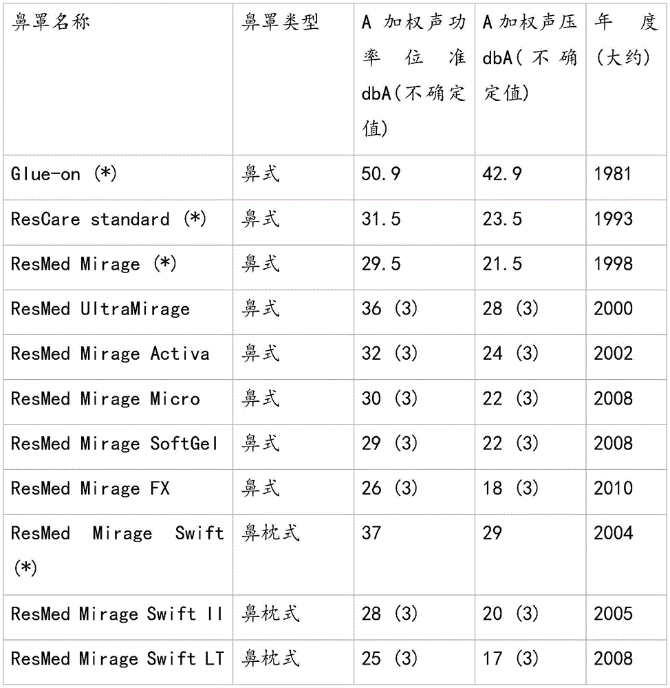 Figure BDA0001622218800000051