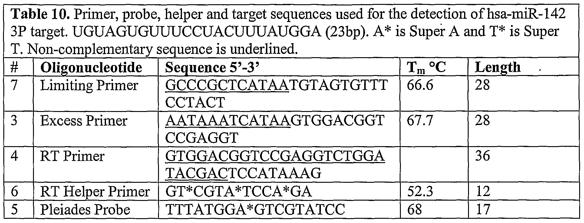Figure imgf000041_0001