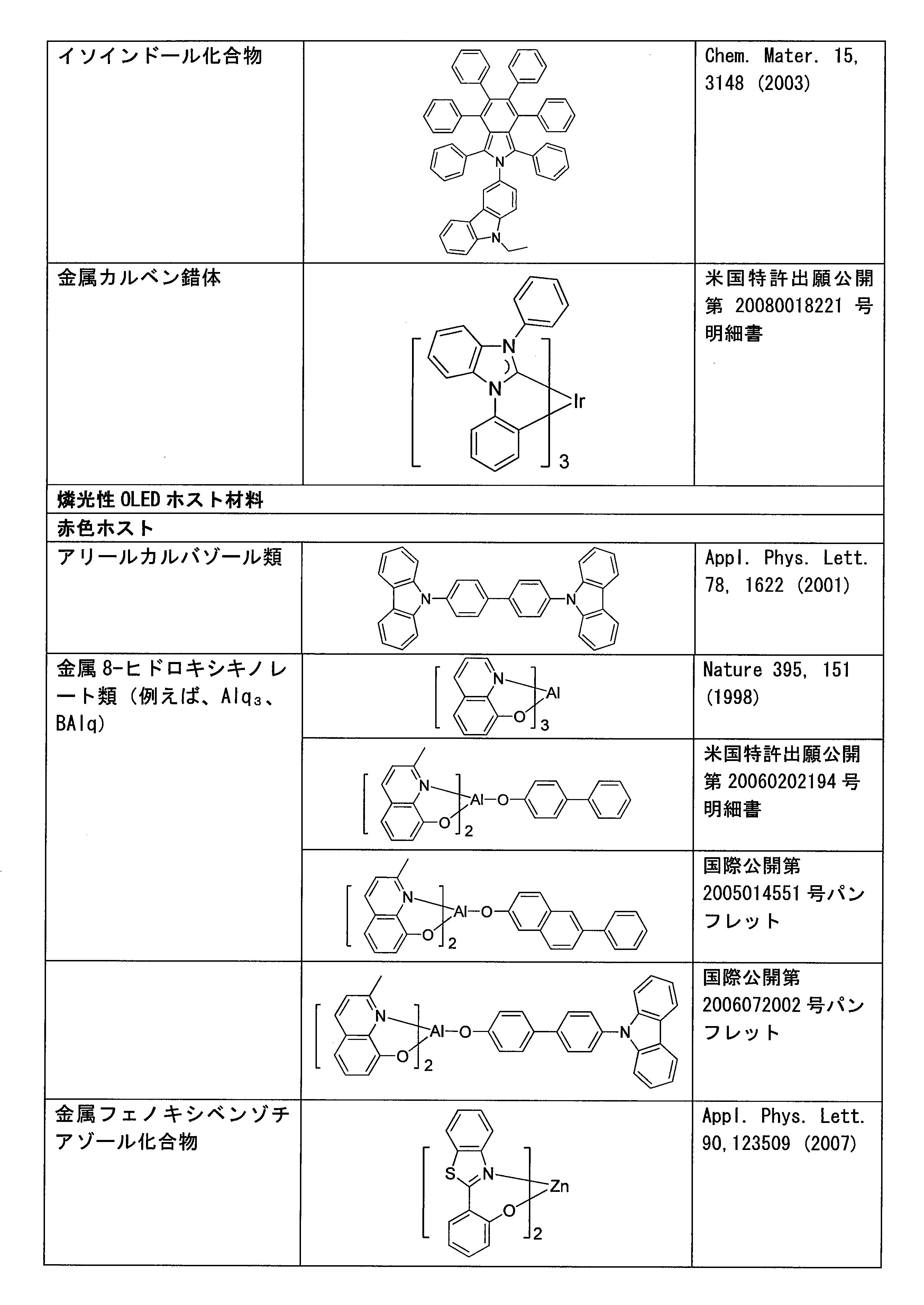 Figure 2023153210000057