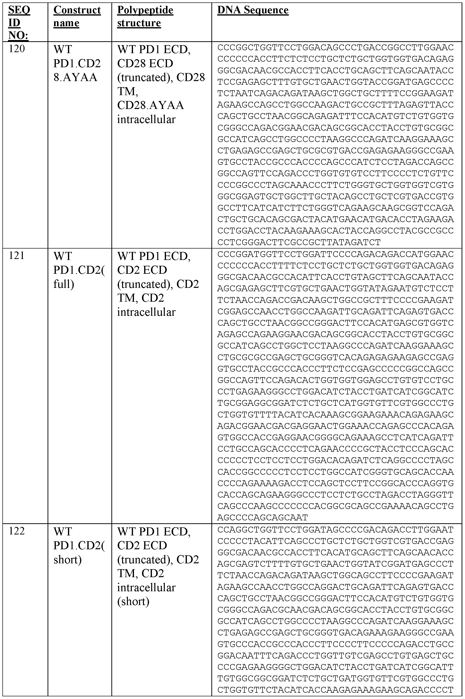 Figure imgf000070_0001
