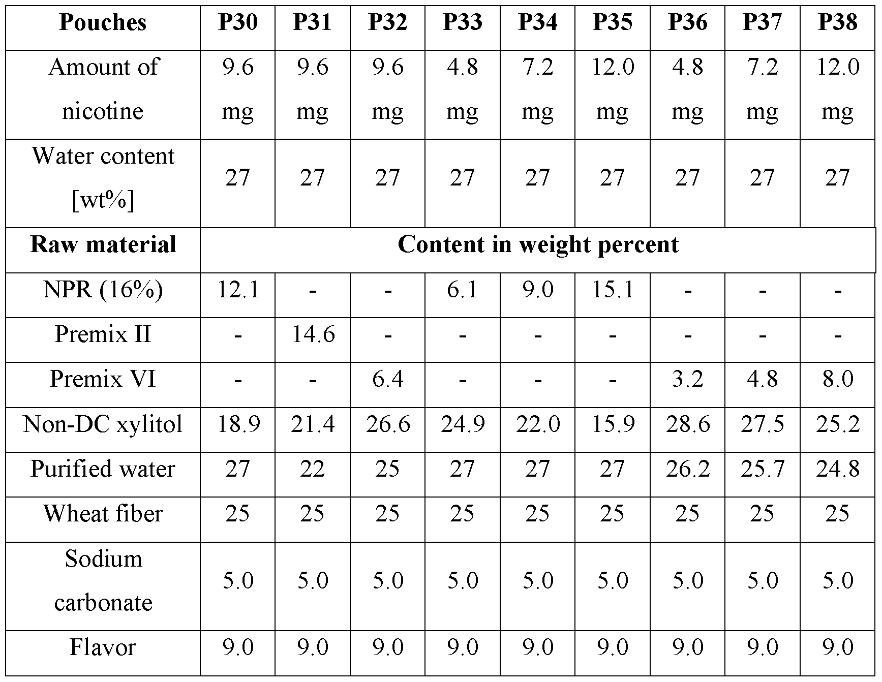 Figure imgf000048_0001
