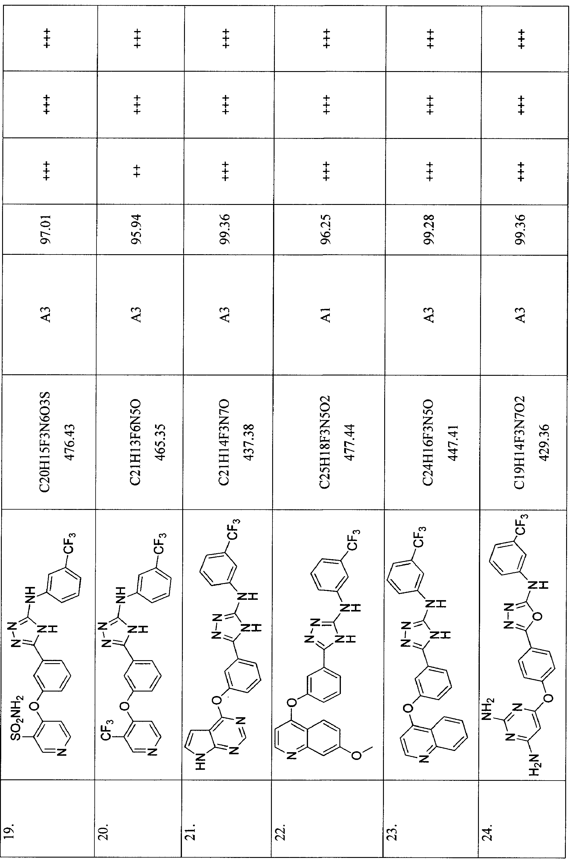 Figure imgf000086_0001