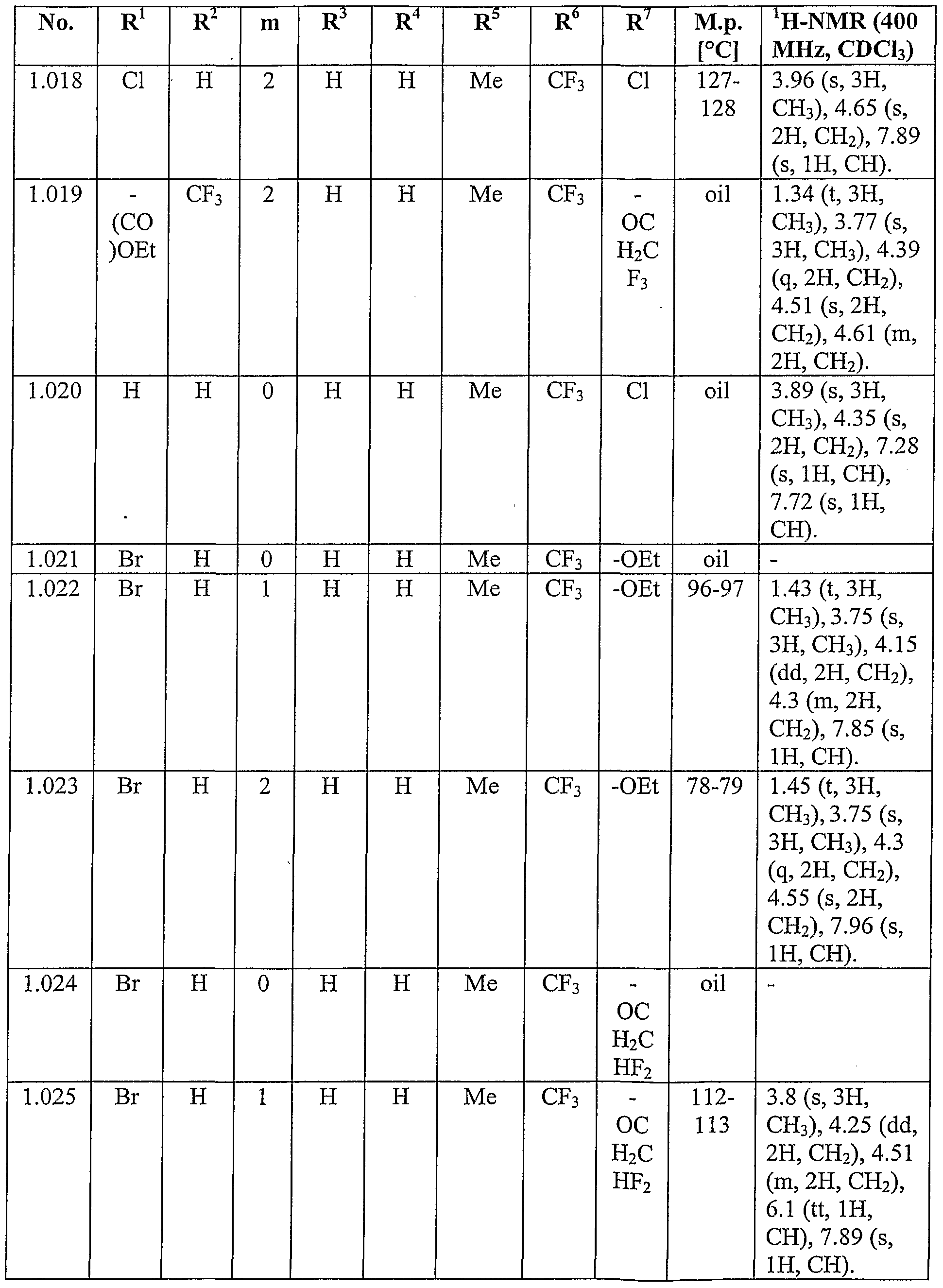 Figure imgf000102_0001