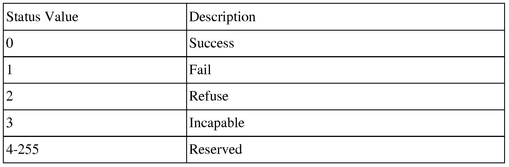 Figure imgf000017_0001