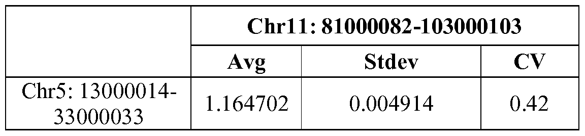 Figure imgf000098_0001