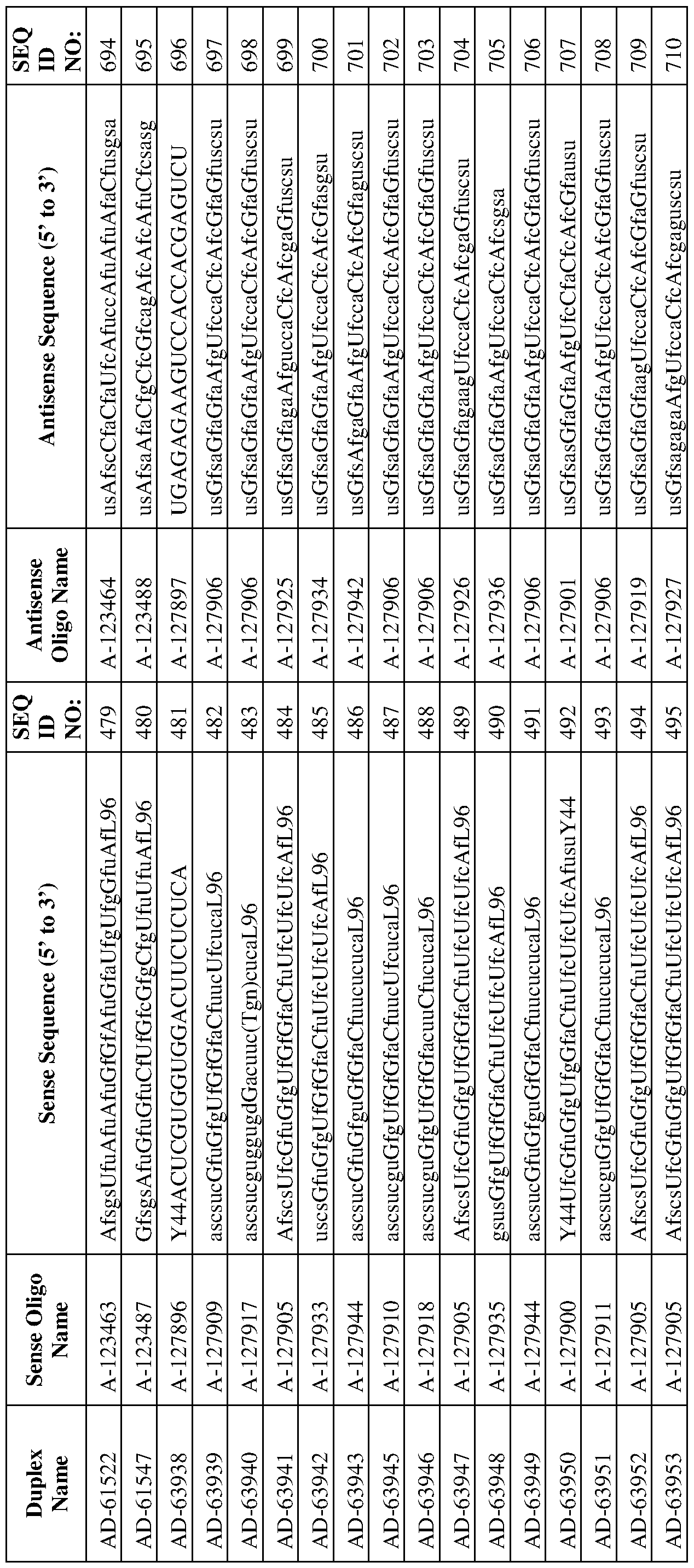 Figure imgf000109_0002
