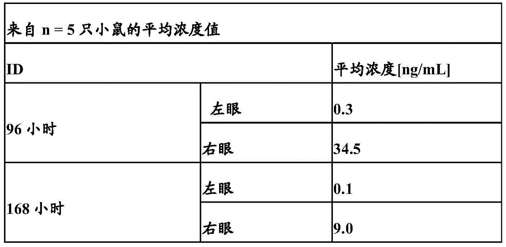 Figure BDA0001049029040001253