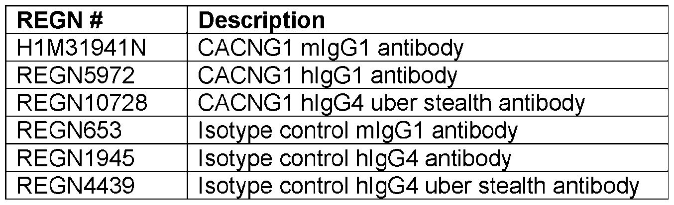 Figure imgf000405_0001