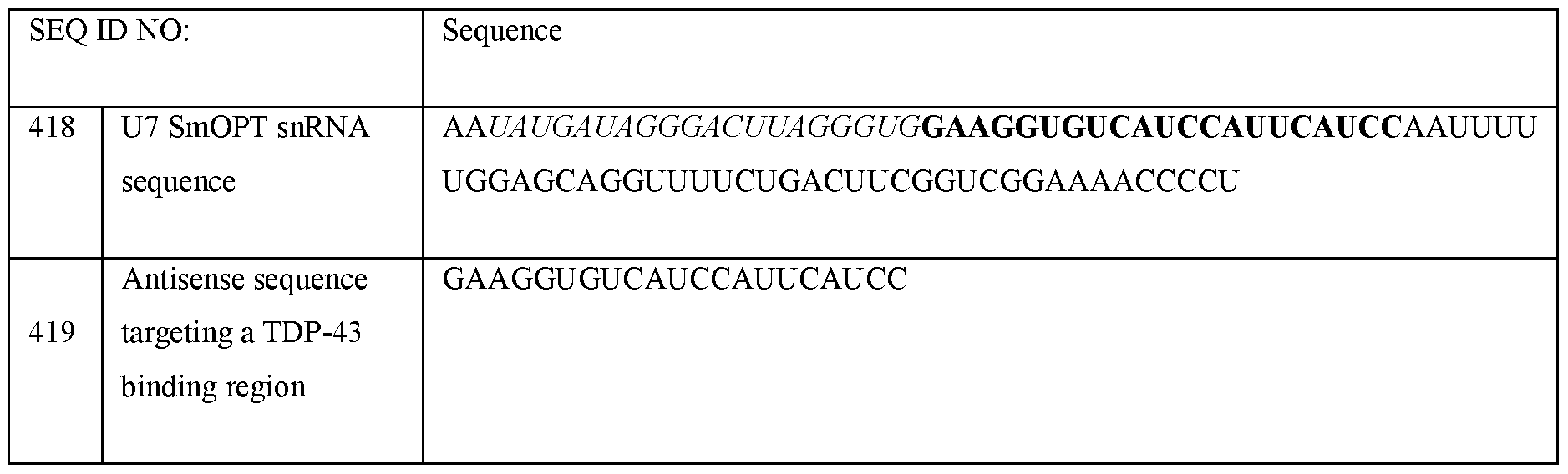 Figure imgf000095_0003