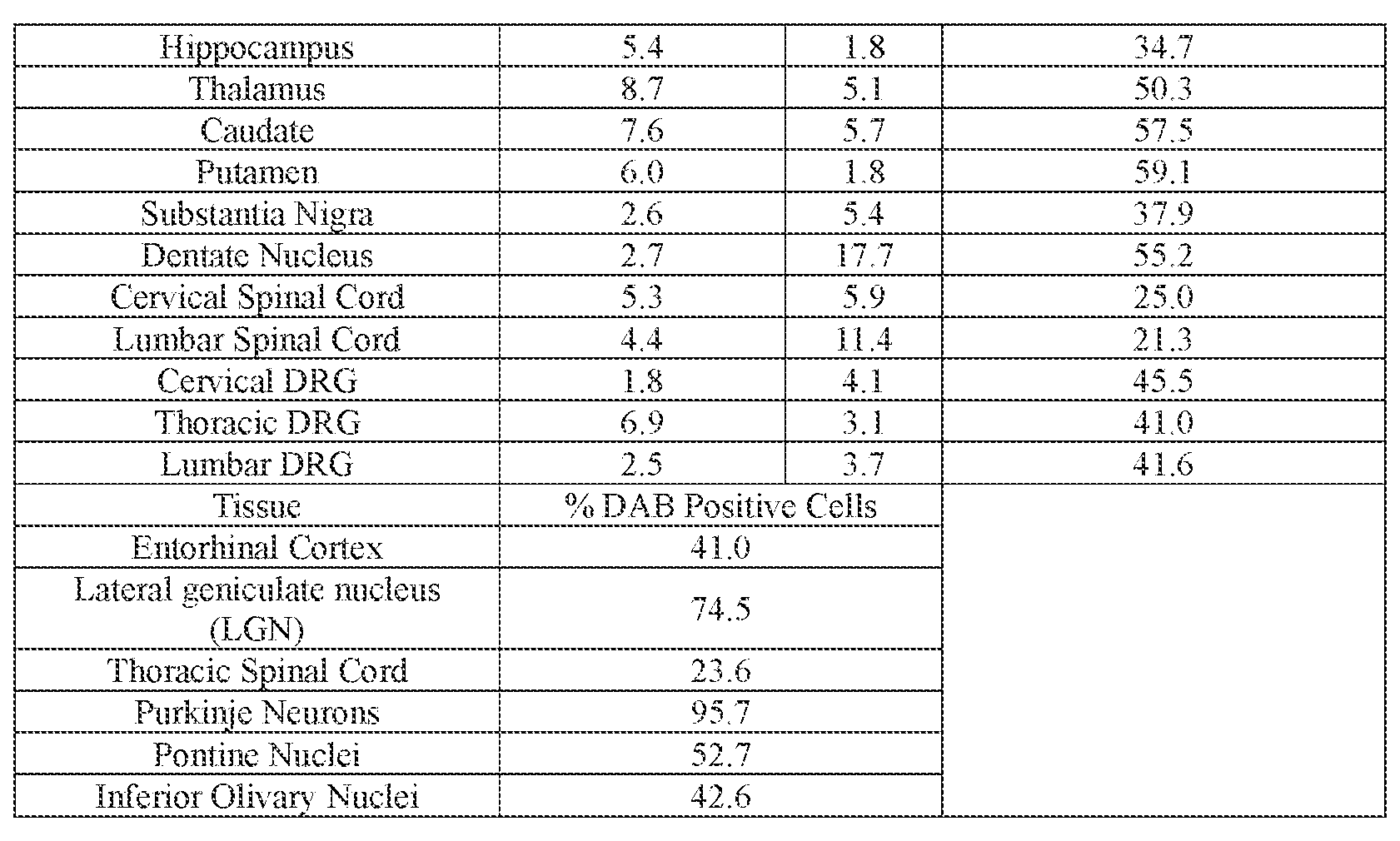 Figure imgf000405_0001